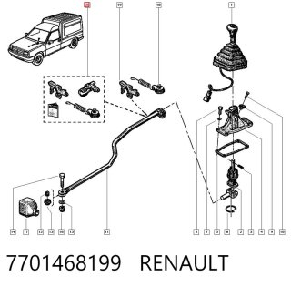 Kit Reparación Palanca Cambio Renault Super 5