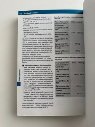Libro Mercedes Benz Vito - Manual de Uso