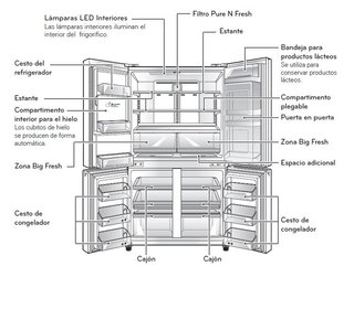 Nevera LG 4 Puertas 571L Inox