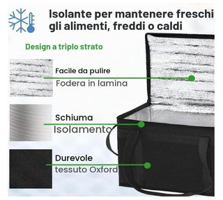 2 pezzi Borsa Termica Isolata Borse Picnic spesa