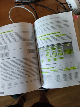 Dirección de la Producción (Spanish Edition) uned
