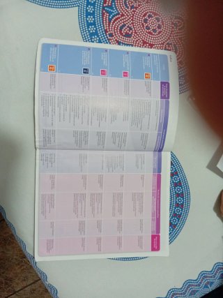 Geografía e Historia 2 ESO