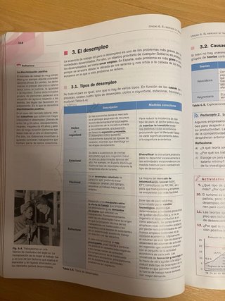 Economía 1.o Bachillerato