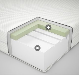 Materasso IKEA Abygda 1,60x2m