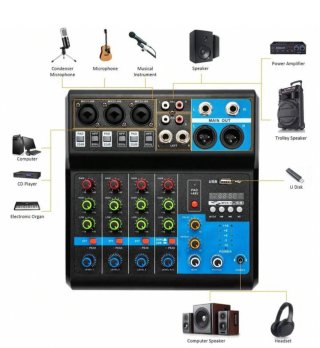 Set de audio con mezclador, cables y micrófonos
