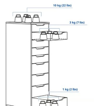 Cómoda Ikea, urge venta por mudanza
