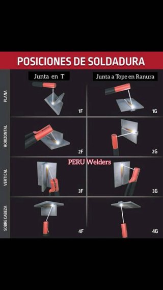 Se realiza todo tipo de trabajo de soldadura
