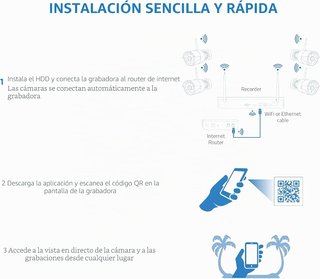 Kit Cámaras Vigilancia WiFi NIVIAN 2K
