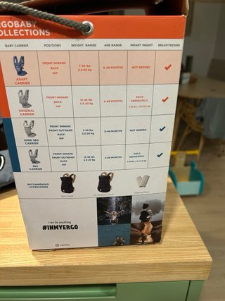 Mochila de porteo Ergobaby Ergonómica