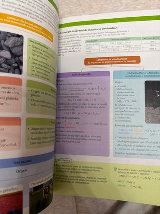 Física y química 1 Bachillerato