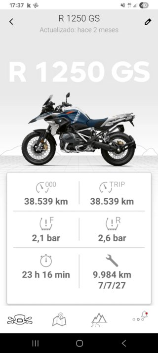 BMW R 1250 GS
