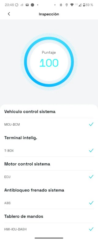 CF Moto 700MT (A2)