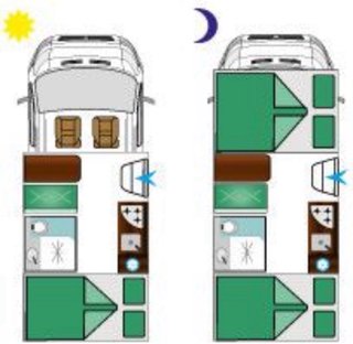 FIAT Ducato 2025