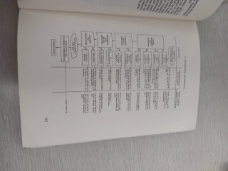 Metodología de la psicología