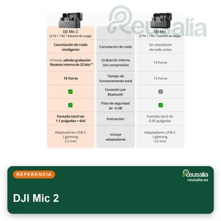 DJI Mic 2 inalámbrico 2 TX 1 RX