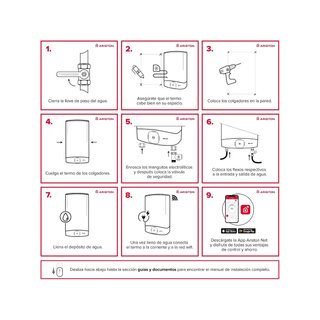 Ariston termo eléctrico ahorro wifi inteligente