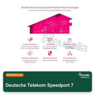 Deutsche Telekom Speedport 7 router wifi 7