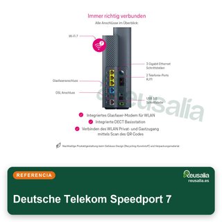 Deutsche Telekom Speedport 7 router wifi 7