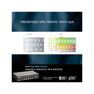 D-Link DSR-250V2 router profesional firewall vpn