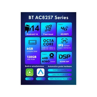 SXAUTO 6G+128G autoradio Android 14 cámara volante