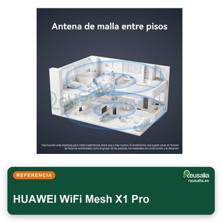 Huawei WiFi Mesh X1 Pro router doble banda
