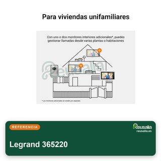 Legrand Easykit 365220 Monitor Videoportero 7"