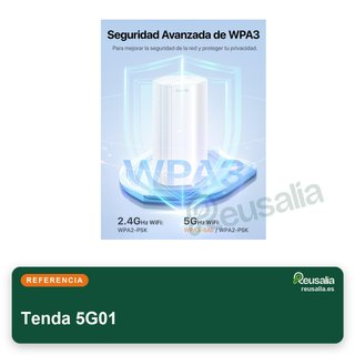 Tenda 5G01 Router 5G WiFi 6 1500Mbps