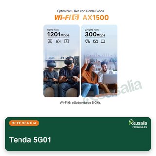Tenda 5G01 Router 5G WiFi 6 1500Mbps