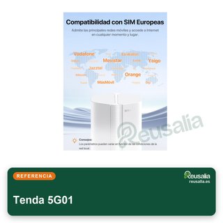 Tenda 5G01 Router 5G WiFi 6 1500Mbps