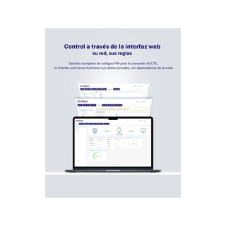 Strong 5GROUTERAX3000 Router 5G WiFi 6 AX3000
