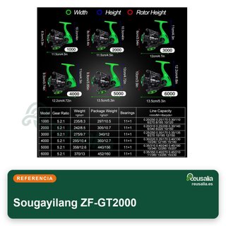 Sougayilang carrete pesca giratorio 5.2:1