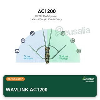 WAVLINK AC1200 repetidor wifi exterior dual banda