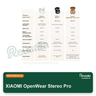 XIAOMI OpenWear Stereo Pro auriculares bluetooth