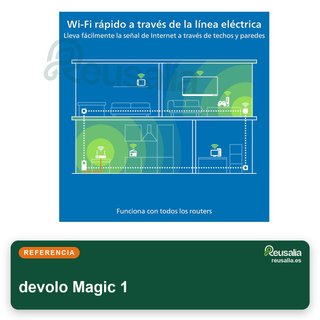 devolo Adaptador WLAN Powerline Magic 1