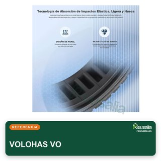 Neumáticos sólidos 10" Xiaomi 4 Pro panal