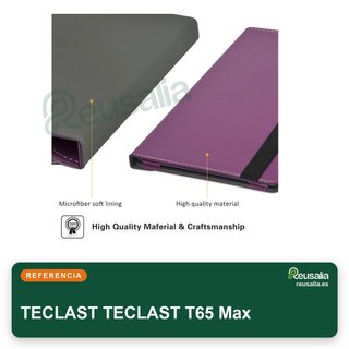 MAMA MOUTH funda cuero rotación TECLAST T65 Max