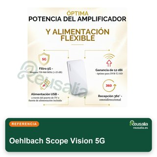 Oehlbach Scope Vision 5G antena interior