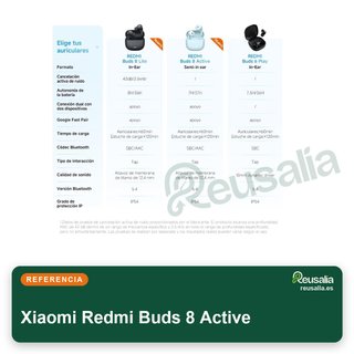 Xiaomi Redmi Buds 8 Active 37h batería blanca