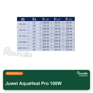Juwel AquaHeat Pro 100W calentador acuario
