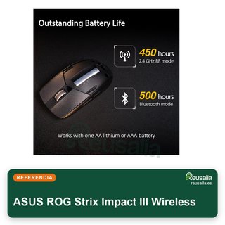 - ASUS ROG Strix Impact III ratón gaming