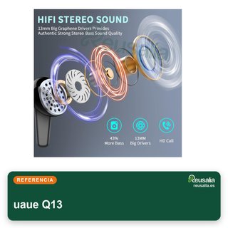 Auriculares inalámbricos bluetooth deportivos