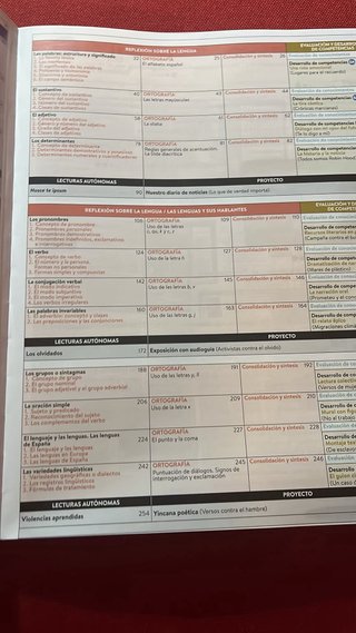 Lengua castellana y literatura 1o ESO