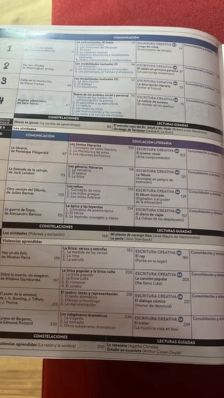 Lengua castellana y literatura 1o ESO