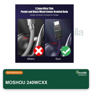 Cable magnético carga rápida 240W Xiaomi iPhone