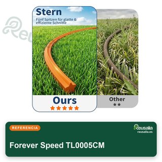 Forever Speed filo per decespugliatore 2,4mm 100m