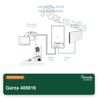 Garza termostato digital programable pared