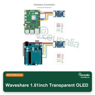 Waveshare pantalla OLED transparente 1.51"