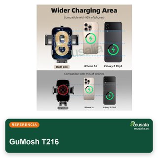 GuMosh cargador inalámbrico coche 15W doble bobina