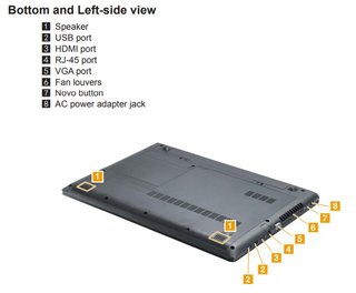Portátil Lenovo G50-80 i7-5500U 8GB RAM + SSD