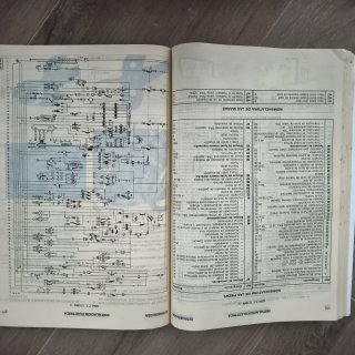 Manual Taller Citroën GSA